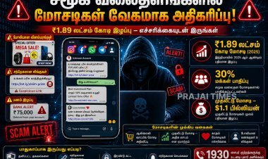 சமூக வலைதள மோசடி அதிர்ச்சி: 2025-ல் ரூ.1.89 லட்சம் கோடி ஏமாற்றம்