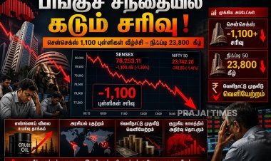 பங்குச் சந்தை சரிவு: சென்செக்ஸ் 1,100 புள்ளிகள் வீழ்ச்சி – நிஃப்டி 23,800 கீழ்