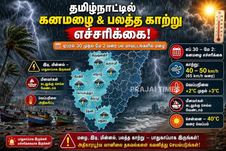 தமிழகத்தில் கனமழை எச்சரிக்கை – நீலகிரி உள்ளிட்ட மாவட்டங்களுக்கு வானிலை அறிவிப்பு