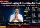 108 இடங்களில் வெற்றி: பனையூரில் தவெக தலைவர் விஜய் முக்கிய ஆலோசனை