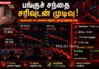 சரிவில் முடிந்த பங்குச் சந்தை: சென்செக்ஸ் 114 புள்ளிகள் வீழ்ச்சி