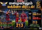 டிஎல்எஸ் அதிர்ச்சி: 9 ரன்கள் வித்தியாசத்தில் ஆர்சிபியை வீழ்த்திய லக்னோ