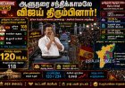 ஆளுநரை சந்திக்காமல் பாதியிலேயே திரும்பிய விஜய்: 120 எம்.எல்.ஏ ஆதரவுடன் தவெக பலம் அதிகரிப்பு