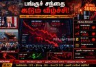 ஈரான் - அமெரிக்கா பதற்றம் எதிரொலி: சென்செக்ஸ் 1,313 புள்ளிகள் சரிவு!