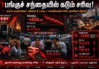 கச்சா எண்ணெய் விலை உயர்வு எதிரொலி: சென்செக்ஸ் 1,456 புள்ளிகள் சரிவு.. ரூபாய் புதிய வரலாறு காணாத வீழ்ச்சி!