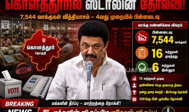 கொளத்தூரில் ஸ்டாலின் தோல்வி – 7,544 வாக்குகள் வித்தியாசத்தில் பின்னடைவு