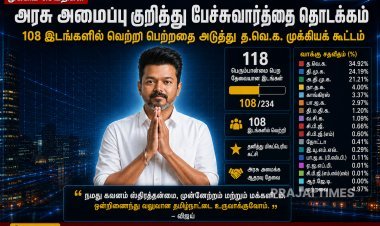 108 இடங்களில் வெற்றி: பனையூரில் தவெக தலைவர் விஜய் முக்கிய ஆலோசனை