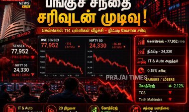 சரிவில் முடிந்த பங்குச் சந்தை: சென்செக்ஸ் 114 புள்ளிகள் வீழ்ச்சி