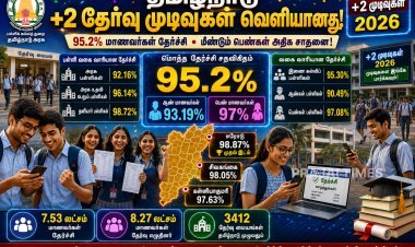 தமிழக பிளஸ் 2 தேர்வு முடிவுகள் வெளியீடு: 95.2% தேர்ச்சி – மாணவிகள் மீண்டும் சாதனை