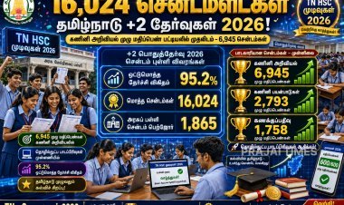 பிளஸ் 2 தேர்வில் 16,024 சதங்கள்: கணினி அறிவியலில் அதிக மாணவர்கள் முழு மதிப்பெண்