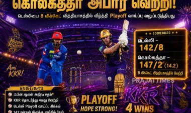 ஃபின் ஆலன் சதம்: டெல்லியை 8 விக்கெட் வித்தியாசத்தில் வீழ்த்தியது கொல்கத்தா