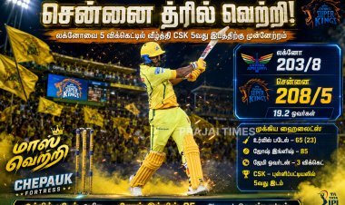உர்வில் படேல் அதிரடி: லக்னோவை வீழ்த்தி 5வது இடத்துக்கு முன்னேறிய சிஎஸ்கே