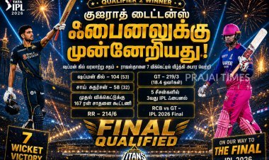 ஷுப்மன் கில் சதம்.. ராஜஸ்தானை வீழ்த்தி IPL ஃபைனலுக்கு பறந்த குஜராத் டைட்டன்ஸ்!