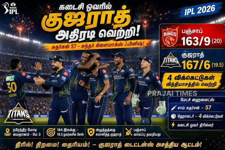 நரேந்திர மோடி மைதானத்தில் திரில்லர் – பஞ்சாபை வீழ்த்திய குஜராத்