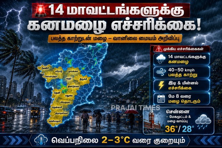 தமிழகத்தில் 14 மாவட்டங்களுக்கு கனமழை எச்சரிக்கை – வானிலை ஆய்வு மையம் தகவல்