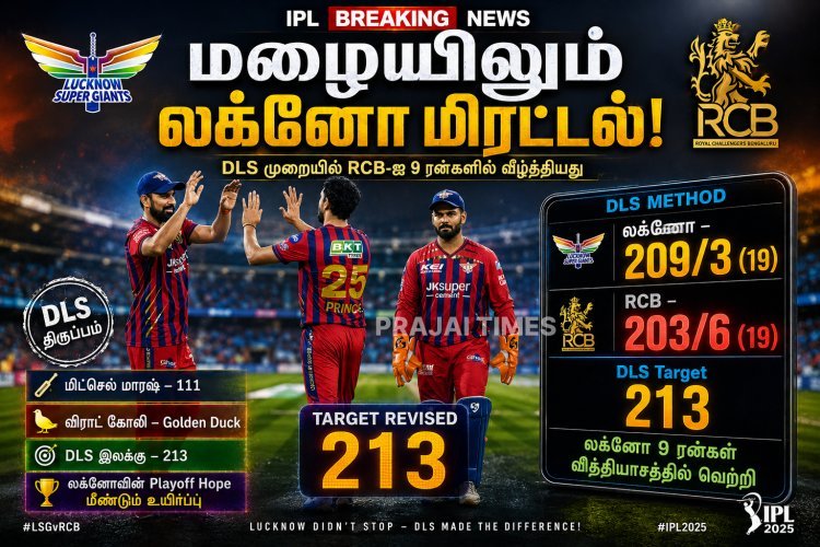 டிஎல்எஸ் அதிர்ச்சி: 9 ரன்கள் வித்தியாசத்தில் ஆர்சிபியை வீழ்த்திய லக்னோ