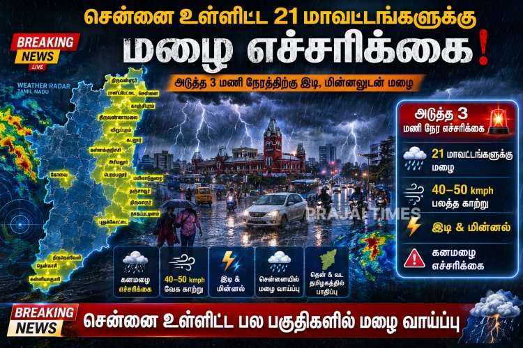 சென்னை உள்ளிட்ட 21 மாவட்டங்களுக்கு மழை அலர்ட் – வானிலை மையம் தகவல்