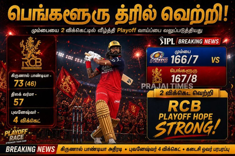 த்ரில் வெற்றி பெற்ற ஆர்சிபி: மும்பையை 2 விக்கெட்டில் வீழ்த்தியது பெங்களூரு
