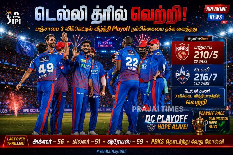 அக்ஸர் – மில்லர் அதிரடி: பஞ்சாப்பை வீழ்த்தி பிளேஆஃப் நம்பிக்கையை காப்பாற்றிய டெல்லி!