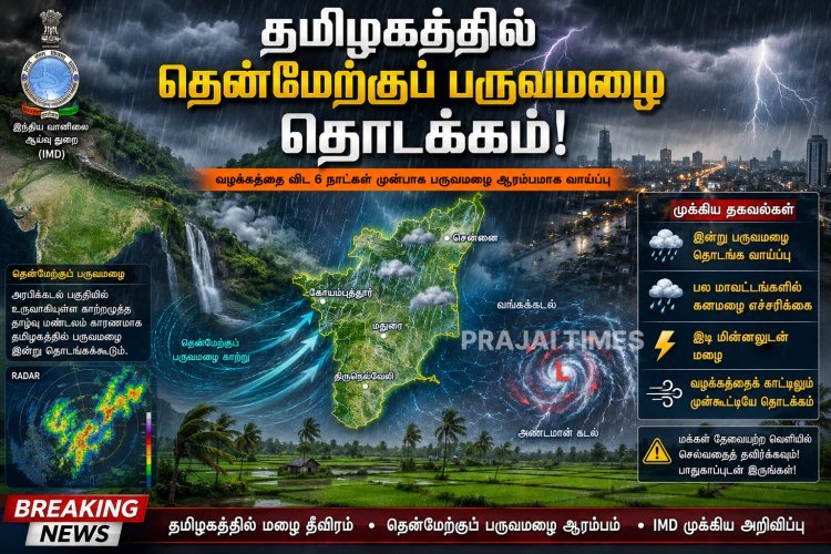 தமிழ்நாட்டில் இன்று தென்மேற்குப் பருவமழை தொடக்கம்?.. வானிலை மையம் தகவல்!