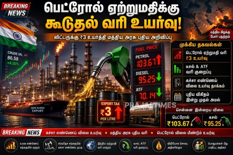 பெட்ரோல் ஏற்றுமதிக்கு கூடுதல் கலால் வரி உயர்வு.. மத்திய அரசு புதிய அறிவிப்பு!