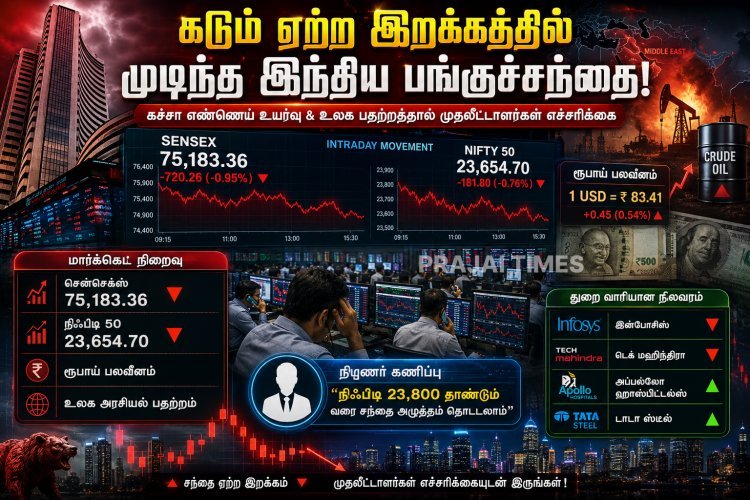 ஏற்ற இறக்கத்துடன் முடிந்த இந்திய பங்குச்சந்தை.. சென்செக்ஸ் 135 புள்ளிகள் சரிவு!