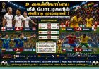கால்பந்து உலகக்கோப்பை லீக் போட்டிகளில் பரபரப்பு: இங்கிலாந்து, கானா, கொலம்பியா வெற்றி