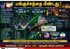 பங்குச் சந்தை மீண்டது: சென்செக்ஸ் 291 புள்ளிகள் உயர்வு, நிஃப்டி 24,100 புள்ளிகளை கடந்தது
