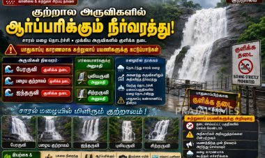 குற்றாலத்தில் ஆர்ப்பரிக்கும் அருவிகள்: நீர்வரத்து அதிகரிப்பால் சுற்றுலாப் பயணிகளுக்கு தடை
