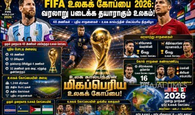 FIFA உலகக் கோப்பை 2026: புதிய வரலாறுகளுக்கு தயாராகும் கால்பந்து திருவிழா