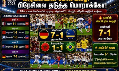 FIFA உலகக் கோப்பை 2026: ஜெர்மனி 7 கோல் மழை, பிரேசிலை தடுத்த மொராக்கோ!