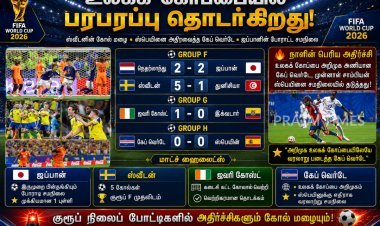 உலகக் கோப்பையில் அதிரடி தொடக்கம்: ஸ்பெயினை தடுத்து நிறுத்திய கேப் வெர்டே, ஸ்வீடன் அபார வெற்றி