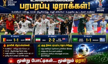உலகக்கோப்பை லீக் போட்டிகளில் பரபரப்பு: மூன்று போட்டிகளும் டிராவில் முடிந்ததால் குழு நிலை மேலும் விறுவிறுப்பு
