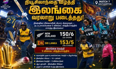 மகளிர் உலகக்கோப்பை: நியூசிலாந்தை 5 விக்கெட் வித்தியாசத்தில் வீழ்த்தி வரலாறு படைத்த இலங்கை
