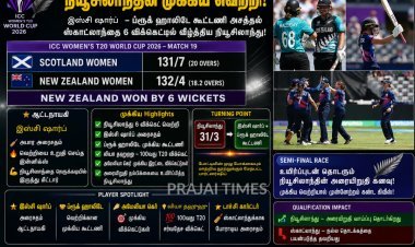 இஸ்சி ஷார்ப் அரைசதம்.. ஸ்காட்லாந்தை வீழ்த்தி மீண்ட நியூசிலாந்து!