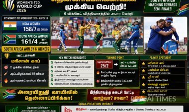 காப் அதிரடி.. இந்தியாவை வீழ்த்தி அரையிறுதியை நெருங்கிய தென்னாப்பிரிக்கா!