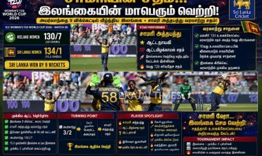 சாமரி அத்தபத்து சதம்.. அயர்லாந்தை நொறுக்கி 9 விக்கெட் வித்தியாசத்தில் இலங்கை அபார வெற்றி!