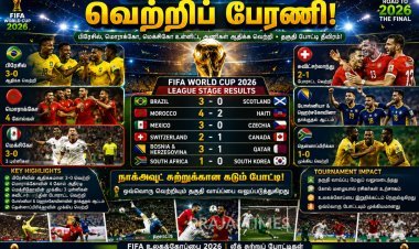 பிரேசில் கோல் மழை.. உலகக்கோப்பை லீக் சுற்றில் மொராக்கோ, மெக்சிகோ, தென்னாப்பிரிக்கா அசத்தல் வெற்றி!