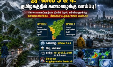 தமிழகத்தில் ஜூலை 3, 4-ல் கனமழை வாய்ப்பு... வானிலை ஆய்வு மையம் எச்சரிக்கை!
