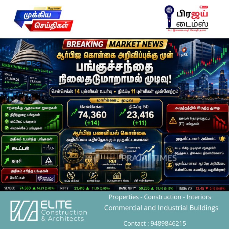 ஆர்பிஐ கொள்கை அறிவிப்புக்கு முன் பங்குச்சந்தை அமைதி: சென்செக்ஸ், நிஃப்டி சிறிய உயர்வுடன் நிறைவு
