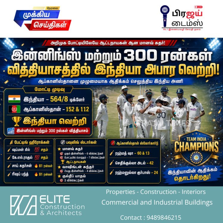 ஆப்கானிஸ்தானை இன்னிங்ஸ் மற்றும் 300 ரன்கள் வித்தியாசத்தில் வீழ்த்திய இந்தியா: அறிமுக வீரர் மானவ் சுதர் அசத்தல்