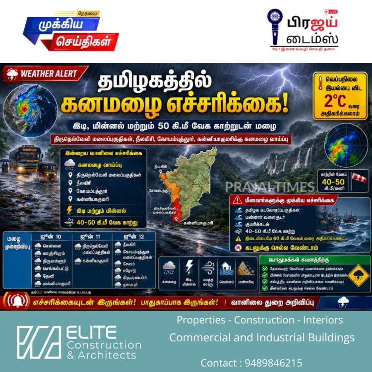 தமிழகத்தில் 4 மாவட்டங்களுக்கு இன்று கனமழை எச்சரிக்கை: மீனவர்களுக்கு கடலுக்கு செல்ல தடை