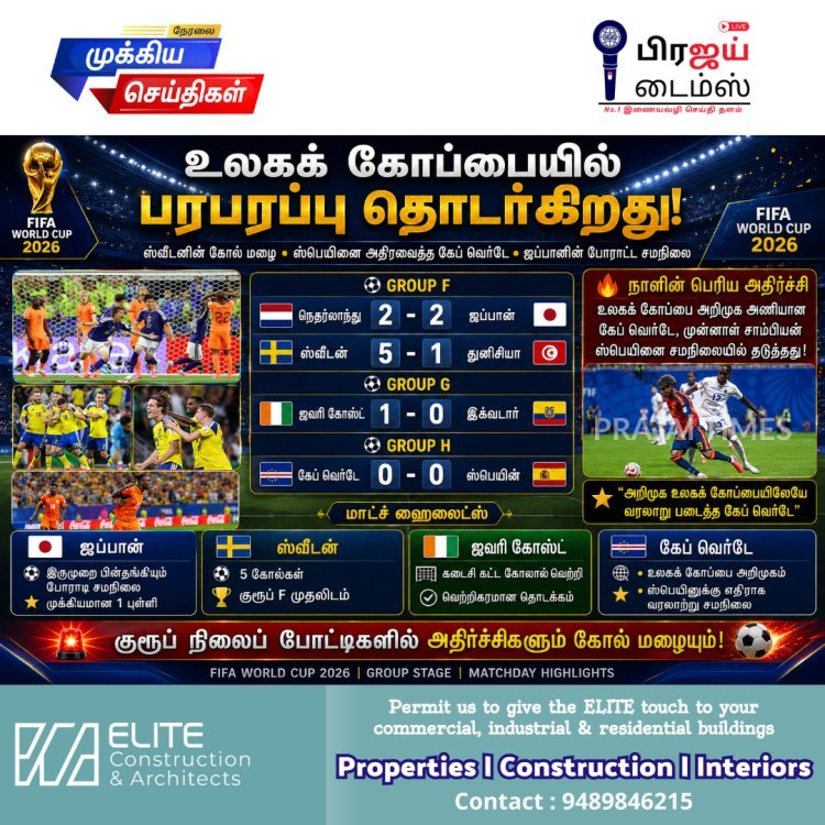 உலகக் கோப்பையில் அதிரடி தொடக்கம்: ஸ்பெயினை தடுத்து நிறுத்திய கேப் வெர்டே, ஸ்வீடன் அபார வெற்றி