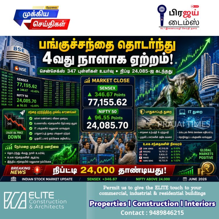 தொடர்ந்து 4வது நாளாக ஏற்றத்தில் இந்திய பங்குச்சந்தை: 24,085 புள்ளிகளில் முடிந்த நிப்டி