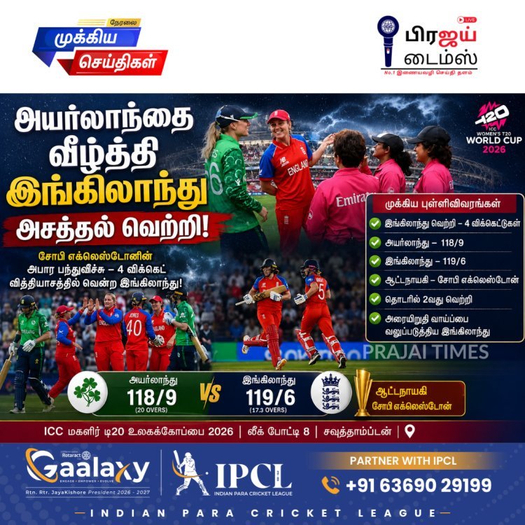 மகளிர் உலகக்கோப்பை: அயர்லாந்தை 4 விக்கெட் வித்தியாசத்தில் வீழ்த்திய இங்கிலாந்து