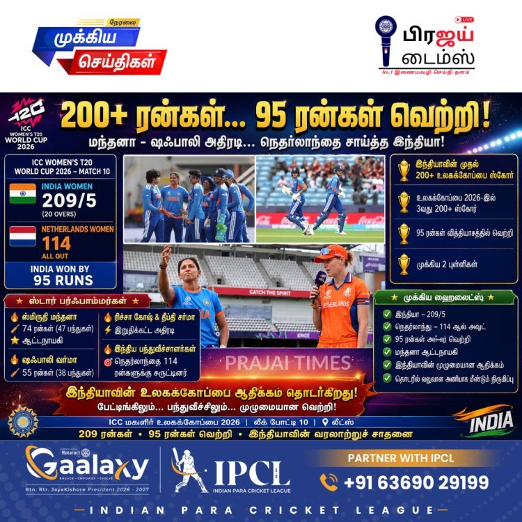 மந்தனாவின் அரை சதம், இந்தியாவின் 209 ரன்கள்: நெதர்லாந்தை 95 ரன்கள் வித்தியாசத்தில் வீழ்த்திய இந்திய மகளிர் அணி!