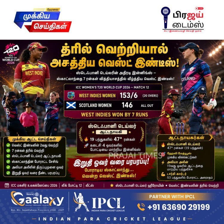 ஸ்டெஃபானி டெய்லரின் அதிரடி, ஸ்காட்லாந்தின் போராட்டம் வீண்: 7 ரன்கள் வித்தியாசத்தில் வென்ற வெஸ்ட் இண்டீஸ்!