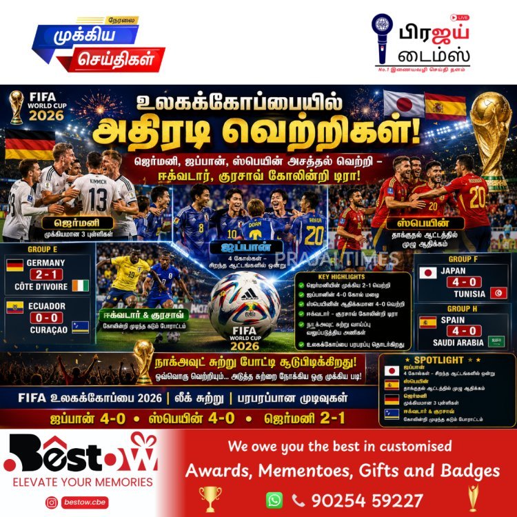 ஜெர்மனி, ஜப்பான், ஸ்பெயின் அசத்தல் வெற்றி: உலகக்கோப்பையில் கோல் மழை தொடர்கிறது!