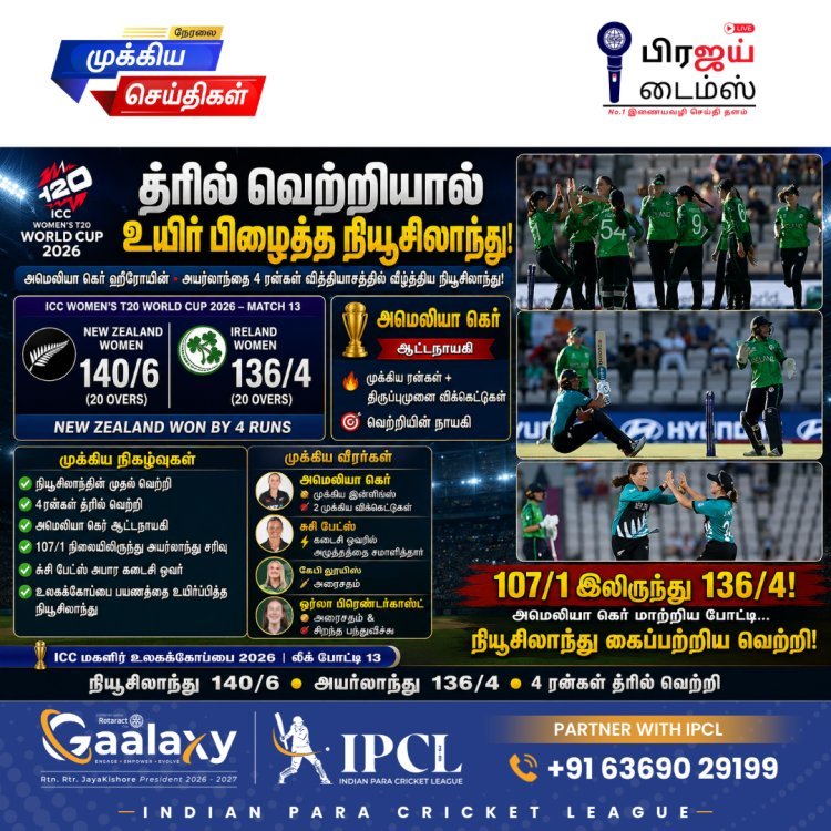 அமெலியா கெர் அசத்தல்.. கடைசி ஓவரில் திரில் வெற்றி பெற்ற நியூசிலாந்து!