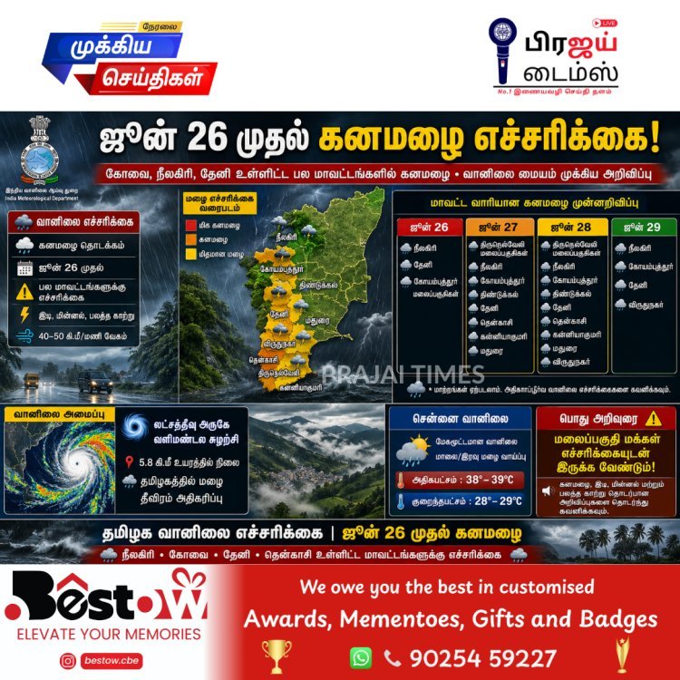 ஜூன் 26 முதல் தமிழ்நாட்டில் கனமழை.. 10 மாவட்டங்களுக்கு வானிலை மையம் எச்சரிக்கை!